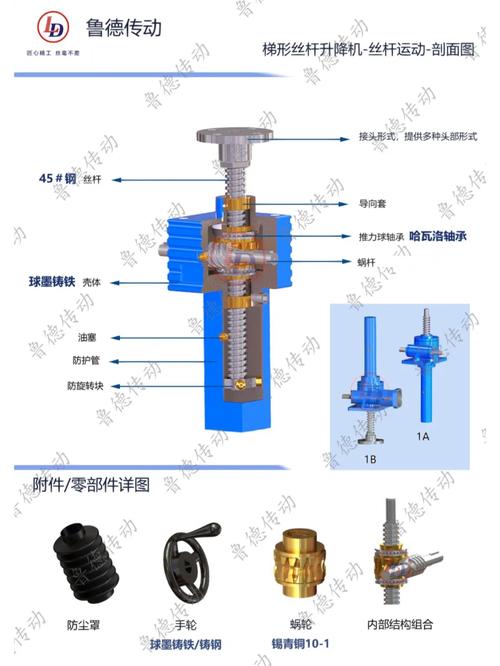 梯形丝杆升降机作为一款线性传动产品,其主要组成部件是蜗轮蜗杆,丝杆